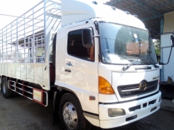 6 ล้อใหญ่ *Euro.2* HINO MEGA FG1JPRA 220 แรงม้า *ยาว 7.20 ม.* รถสวยเดิม+สวยจริง+พร้อมใช้งาน *