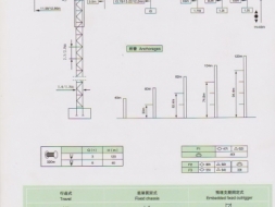 ขายทาวเวอร์เครน